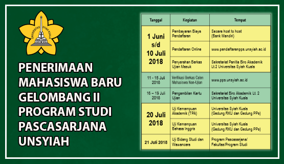Brosur Penerimaan PPS Tahap II