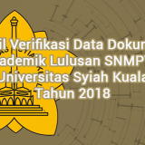 Hasil Verifikasi Data Dokumen Akademik Lulusan SNMPTN Universitas Syiah Kuala Tahun 2018