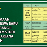 Brosur Penerimaan PPS Tahap II