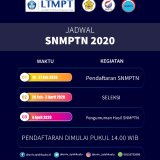 Pendaftaran SNMPTN 2020 Dimulai 
