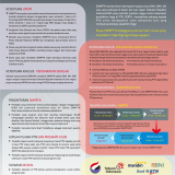 Informasi SNMPTN 2017